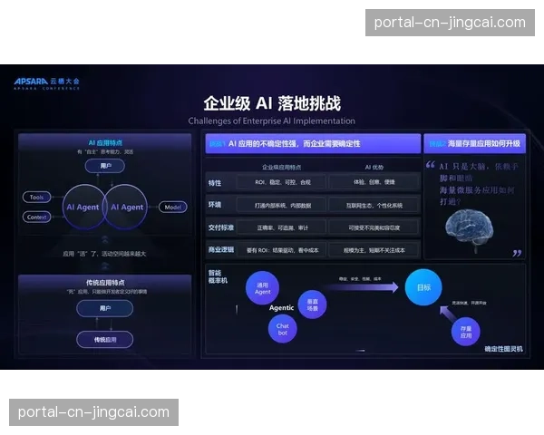 AI智能剪辑系统进入深化应用阶段 驱动内容生产效率跃升