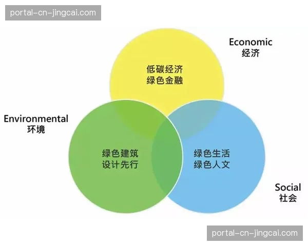 会员体系深度运营 构建稳定可持续供给关系