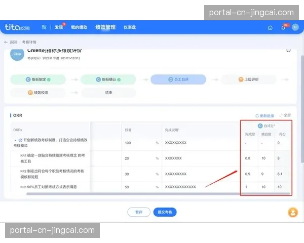 内容成功指标多元化，社会影响力成为重要考核维度。