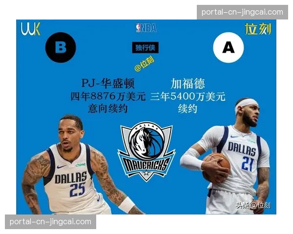 NBA联盟正式批准2026-27赛季启用“教练挑战成功保留”新规 NBA联盟正式批准2026-27赛季启用“教练挑战成功保留”新规