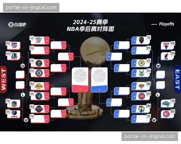 全球票选公布：巴黎NBA表演赛对阵双方确定为湖人vs掘金
